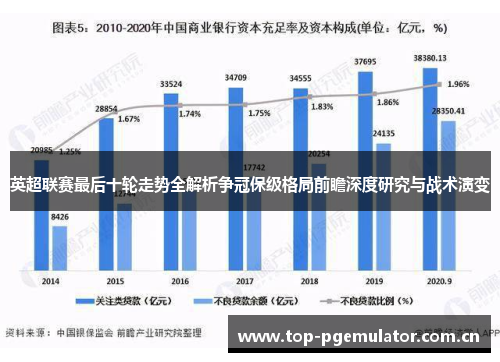 英超联赛最后十轮走势全解析争冠保级格局前瞻深度研究与战术演变 英超联赛最后十轮走势全解析争冠保级格局前瞻深度研究与战术演变
