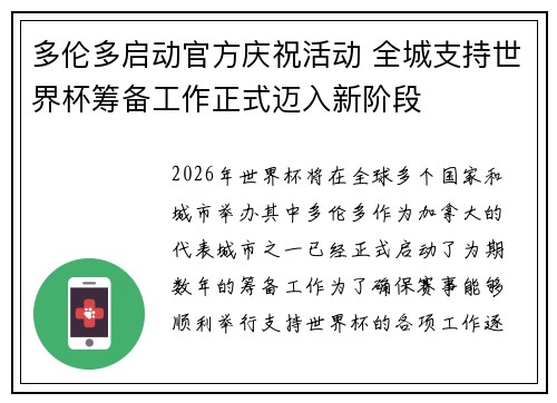 多伦多启动官方庆祝活动 全城支持世界杯筹备工作正式迈入新阶段